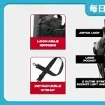 654家店铺涉案!Magnetic Bag磁性水瓶包发起商标+版权+专利全方位TRO维权!【25-cv-01376】