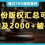 436张版权收割近2000卖家，Keith律所12月狂发68起版权TRO！