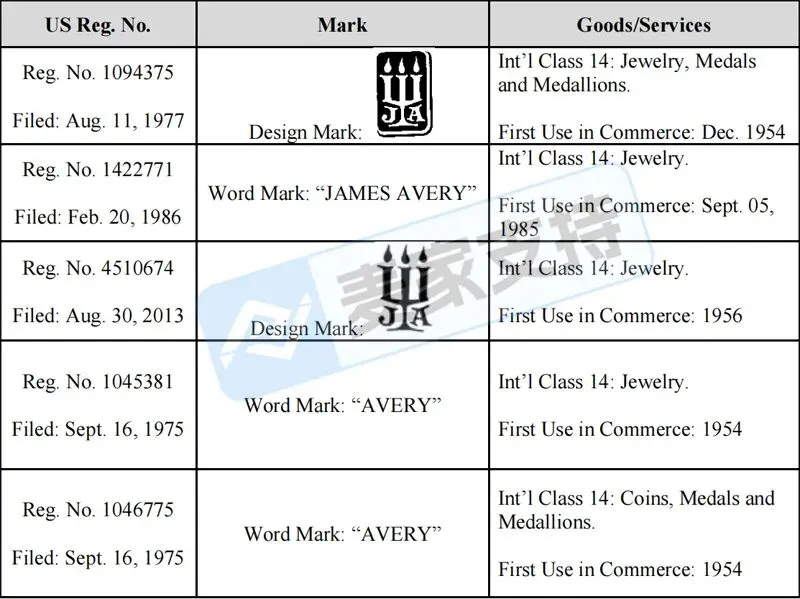 026-cv-00245，JAMES