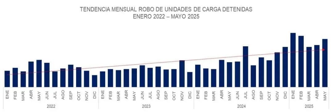 250630_Columna_Luis-Villatoro-1.jpg