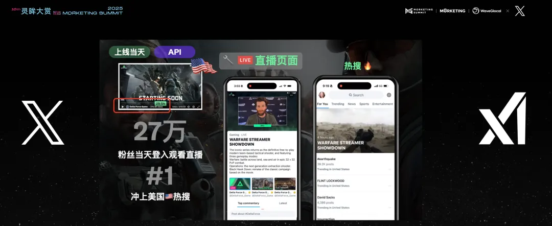 X：从《三角洲行动》登顶热搜到《使命召唤》破圈，4个案例揭秘游戏出海增长新密码