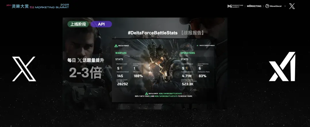 X：从《三角洲行动》登顶热搜到《使命召唤》破圈，4个案例揭秘游戏出海增长新密码