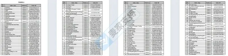 5-cv-07065,天呐!1200跨境商店惨遭哥斯拉维权毒手,资金已被TRO冻结!"