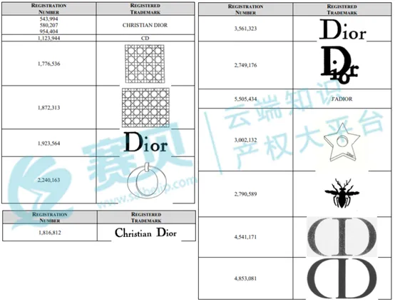 图示

AI 生成的内容可能不正确。
