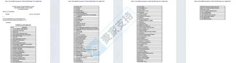 6-cv-00342,跨境卖家速看!Keith律所新案来袭,116店陷TRO冻结危机"