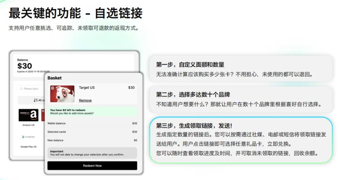 亚马逊卖家必看！亚马逊礼品卡返现问题正在悄悄拖慢你的运营