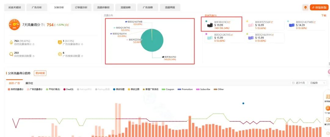 西柚-父体分析.png