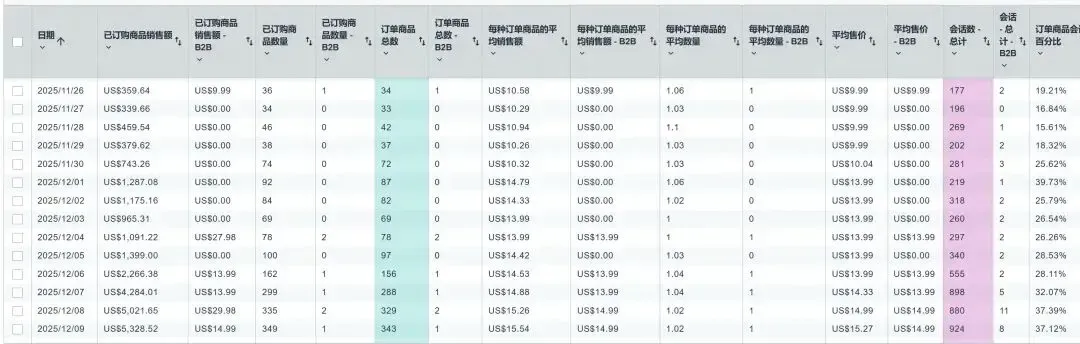 https://assert.wearesellers.com/answer/20260111/27b89d8d400dcc75fb75fcc0dacc80f8.jpg