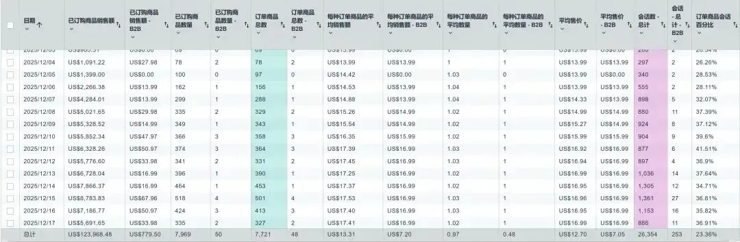 https://assert.wearesellers.com/answer/20260111/04a430c29deaf2dca0bd444beed3ea28.jpg
