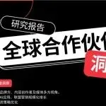 调研了800+营销人，2026出海品牌的钱应该花在哪里？