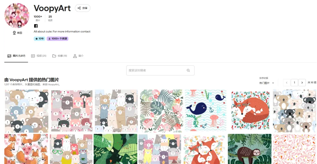 【26-cv-343】130店涉案！Keith律所新发15张可爱动物插画TRO维权，Vipanee Singsutee作品侵权风险高！