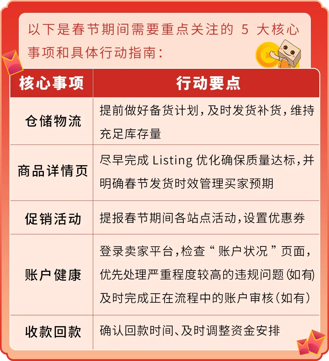 收藏！亚马逊春节店铺运营指南（附行动清单）