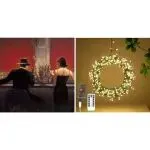 Ference又代理新版权;新款LED灯串发起专利维权