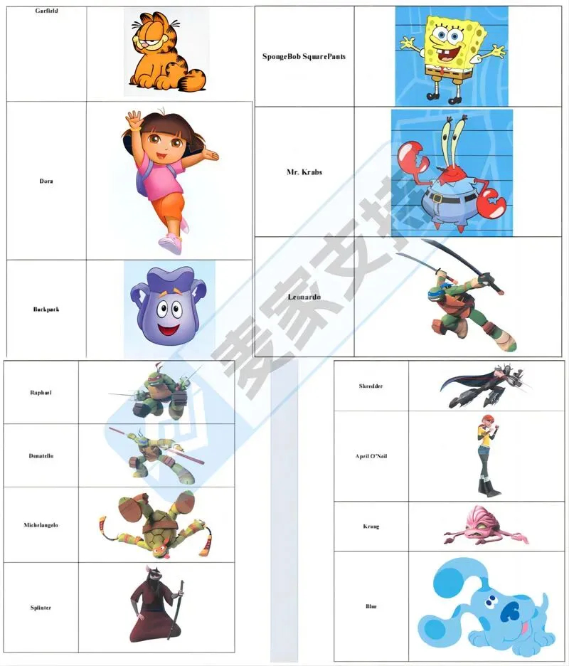 6-cv-00318，Viacom旗下海绵宝宝等4大IP再维权，跨境卖家注意避雷！"