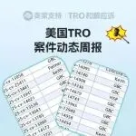 超2700店涉案！美国TRO案件26年1月第三周案件最新进展！