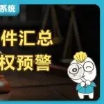 上周TRO预警：136项版权侵权风险爆发，近千家卖家被诉！UGG、克罗心、宝格丽、Levi's等大牌持续维权！