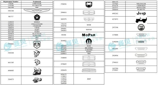 表格

AI 生成的内容可能不正确。