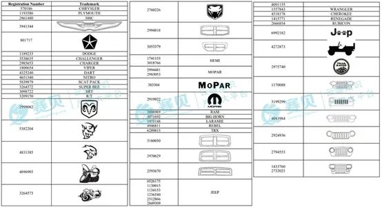 表格

AI 生成的内容可能不正确。
