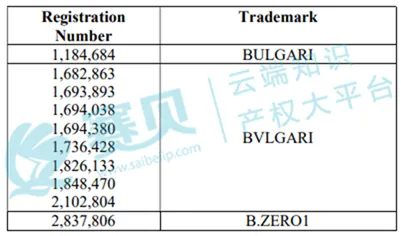 表格

AI 生成的内容可能不正确。