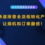【国际站平台】快速排查全店低转化产品让商机和订单翻倍!