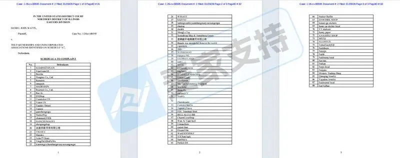 6-cv-00595,keith律所代理迷幻蘑菇跨境维权,88个跨境账户涉案将被TRO冻结!"