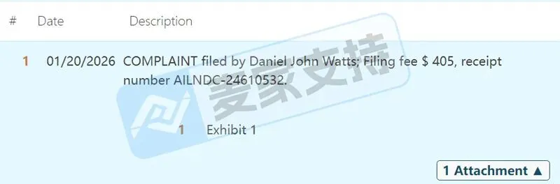 6-cv-00595,keith律所代理迷幻蘑菇跨境维权,88个跨境账户涉案将被TRO冻结!"