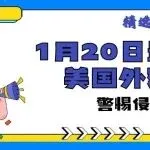 精选10款1月20日最新下证常见产品美国外观专利,警惕侵权!