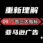 产品的ACOS、ROAS、TACOS 到底多少才算正常？