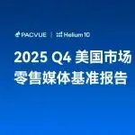 Pacvue Q4 美国市场零售媒体基准报告发布——当消费意愿变得更重要，广告正在从“等转化”走向“抓动机”