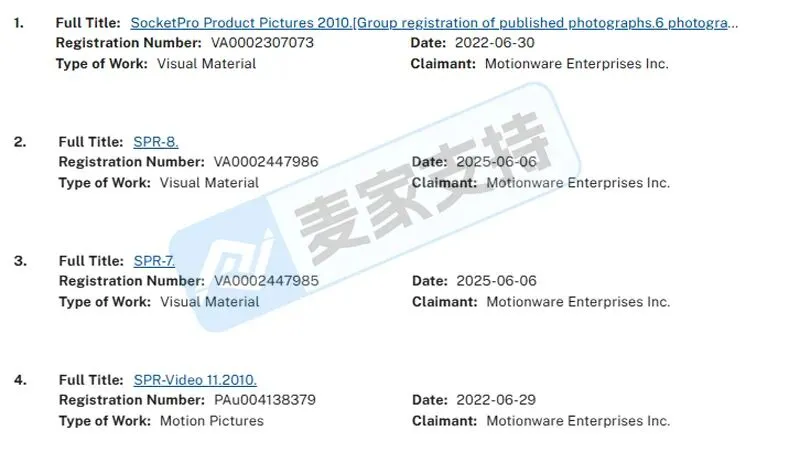 6-cv-00652，五金类卖家速看！Socketpro可调节扳手套筒维权归来，248店涉案"