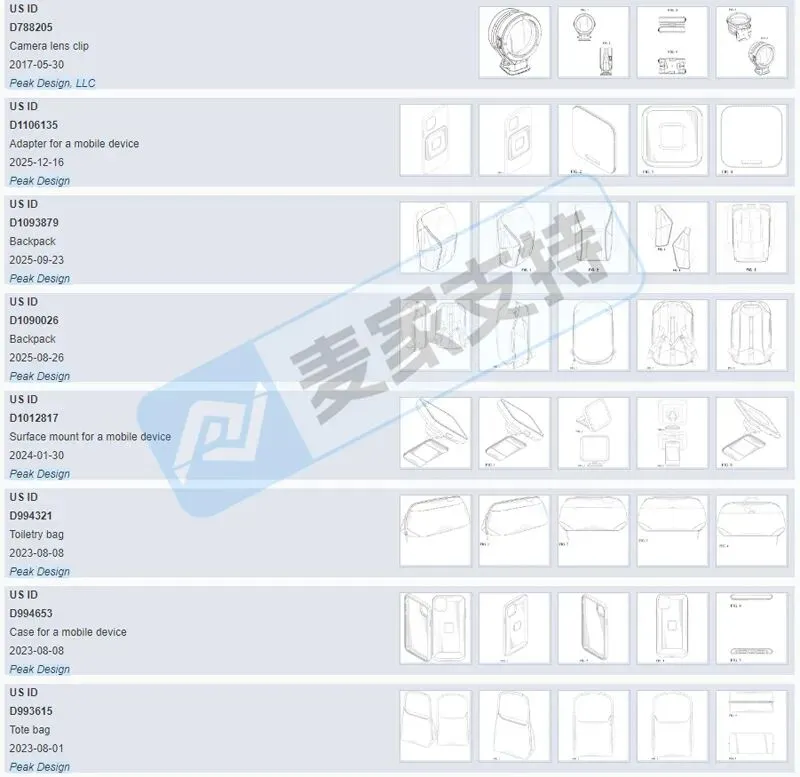 5-cv-13523，快拆相机背带夹隐匿维权，涉案账户资金已被TRO冻结！"