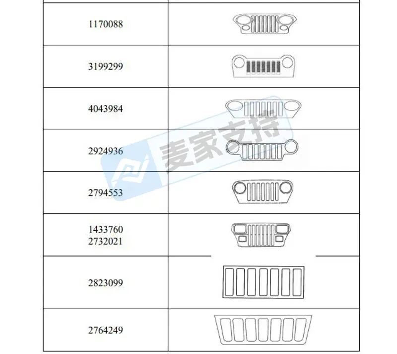 美区汽配知产TRO风险持续升级，跨境卖家如何破局？