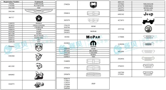 表格
AI 生成的内容可能不正确。