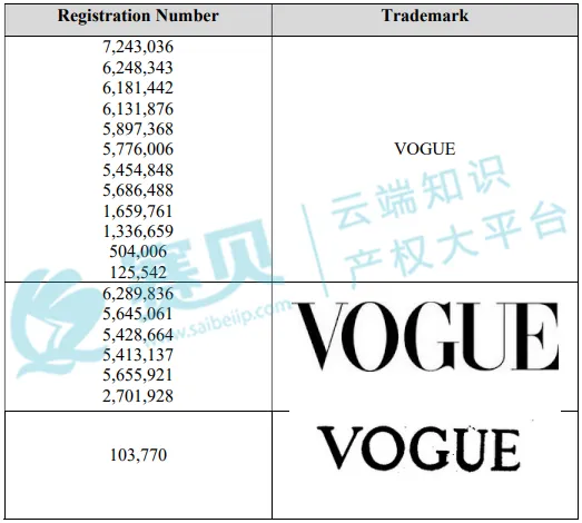 表格
AI 生成的内容可能不正确。