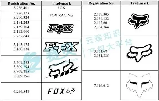 图片包含 徽标
AI 生成的内容可能不正确。