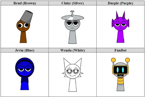 形状
AI 生成的内容可能不正确。