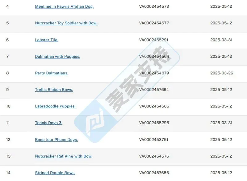 6-cv-00834，26-cv-00835，蝴蝶结与黑猫双双维权，近80店面临TRO冻结风险！"