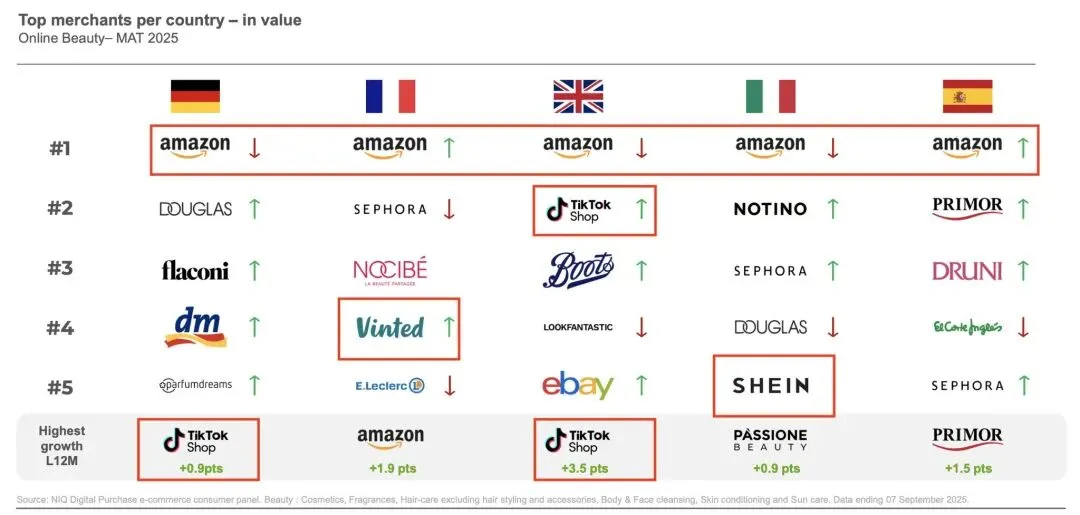 No alternative text description for this image