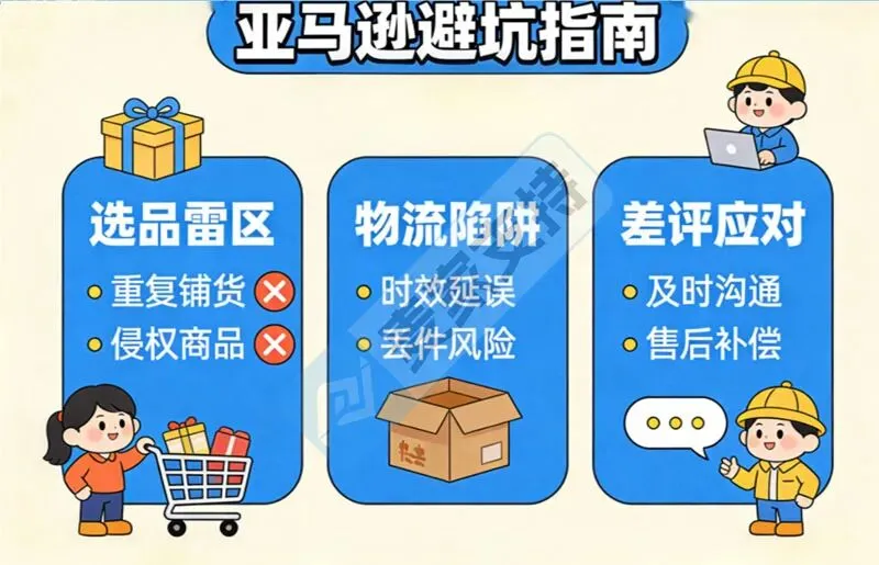 亚马逊申诉最新流程!违规方式选错将直接影响账号权重