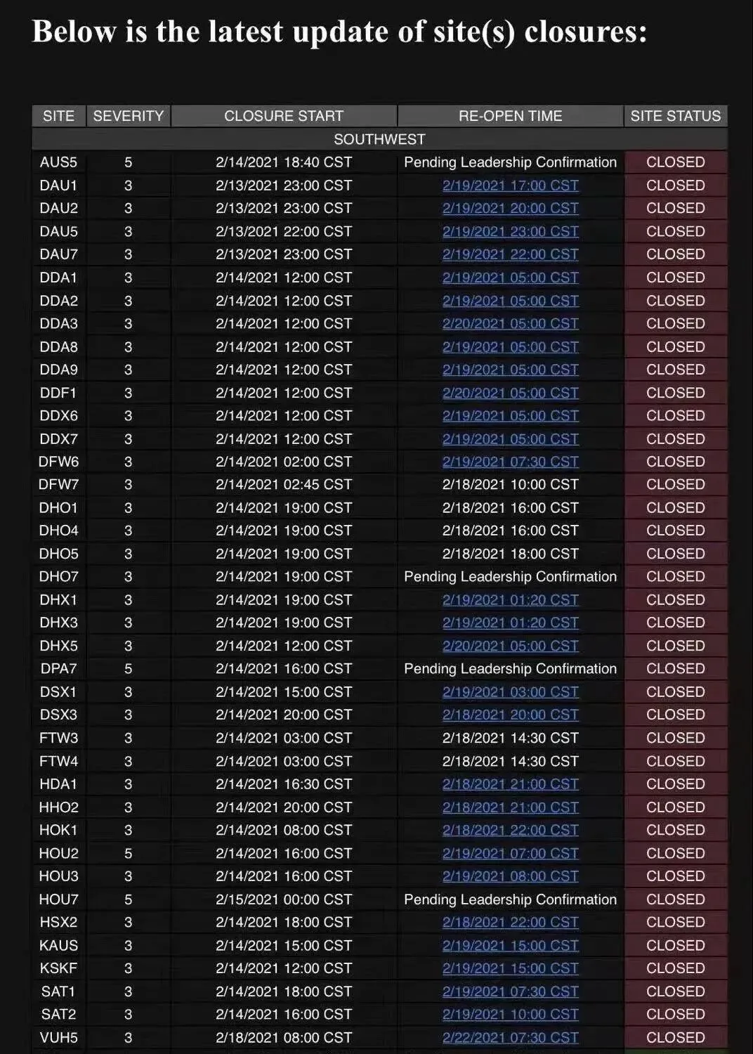 暴风雪封路,美亚75个FBA仓关闭,你需要做什么?