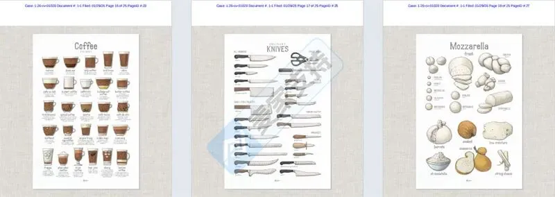 6-cv-01020，食物插画变TRO侵权炸弹！200店被Keith律所盯上，你的链接还安全吗？"