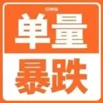 亚马逊一夜单量腰斩70%，超3200个卖家被封杀！