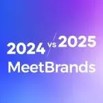 出海新锐TOP50消费品牌背后的“成长共性” 