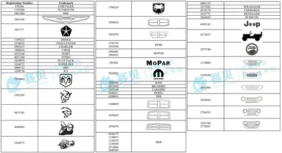 表格

AI 生成的内容可能不正确。