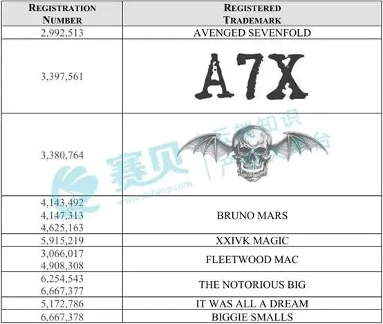 表格

AI 生成的内容可能不正确。
