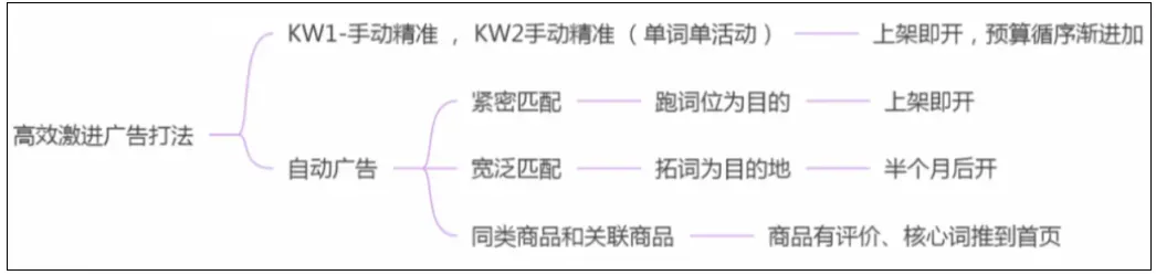 https://assert.wearesellers.com/answer/20250611/c5ac38a57aada0ebb37b31acb026e1d9.png