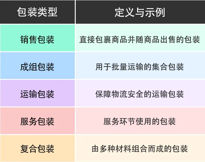 公众号配图2.3-2.png