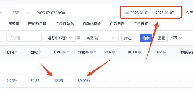 亚马逊广告超预算后不要轻易加预算！