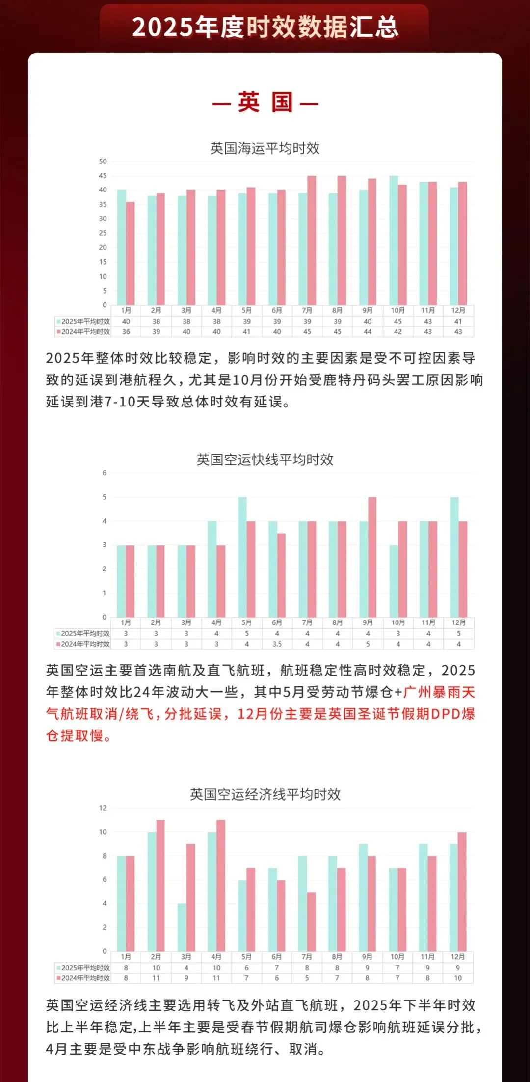 2025，我们有“亿”点拼