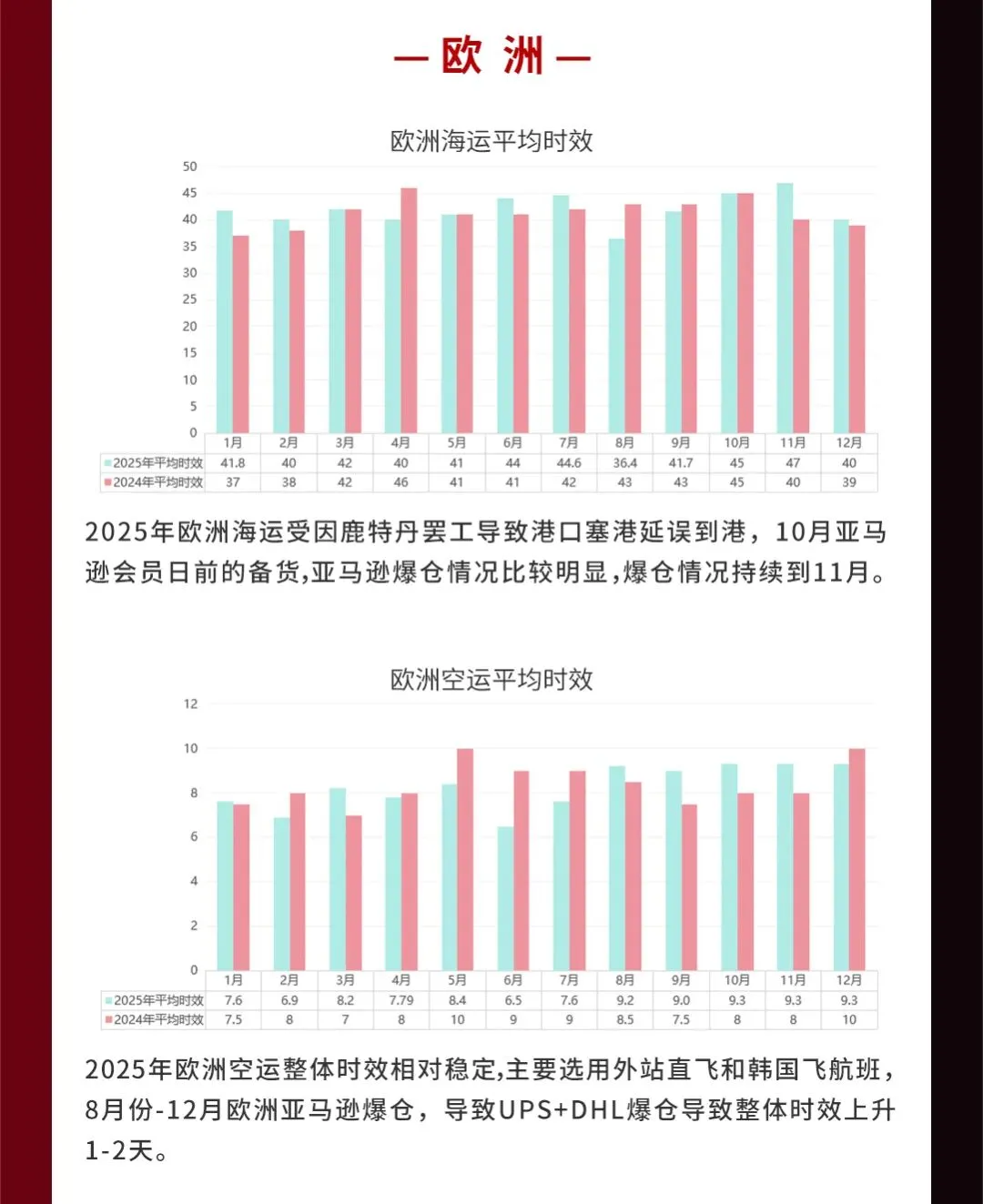 2025，我们有“亿”点拼